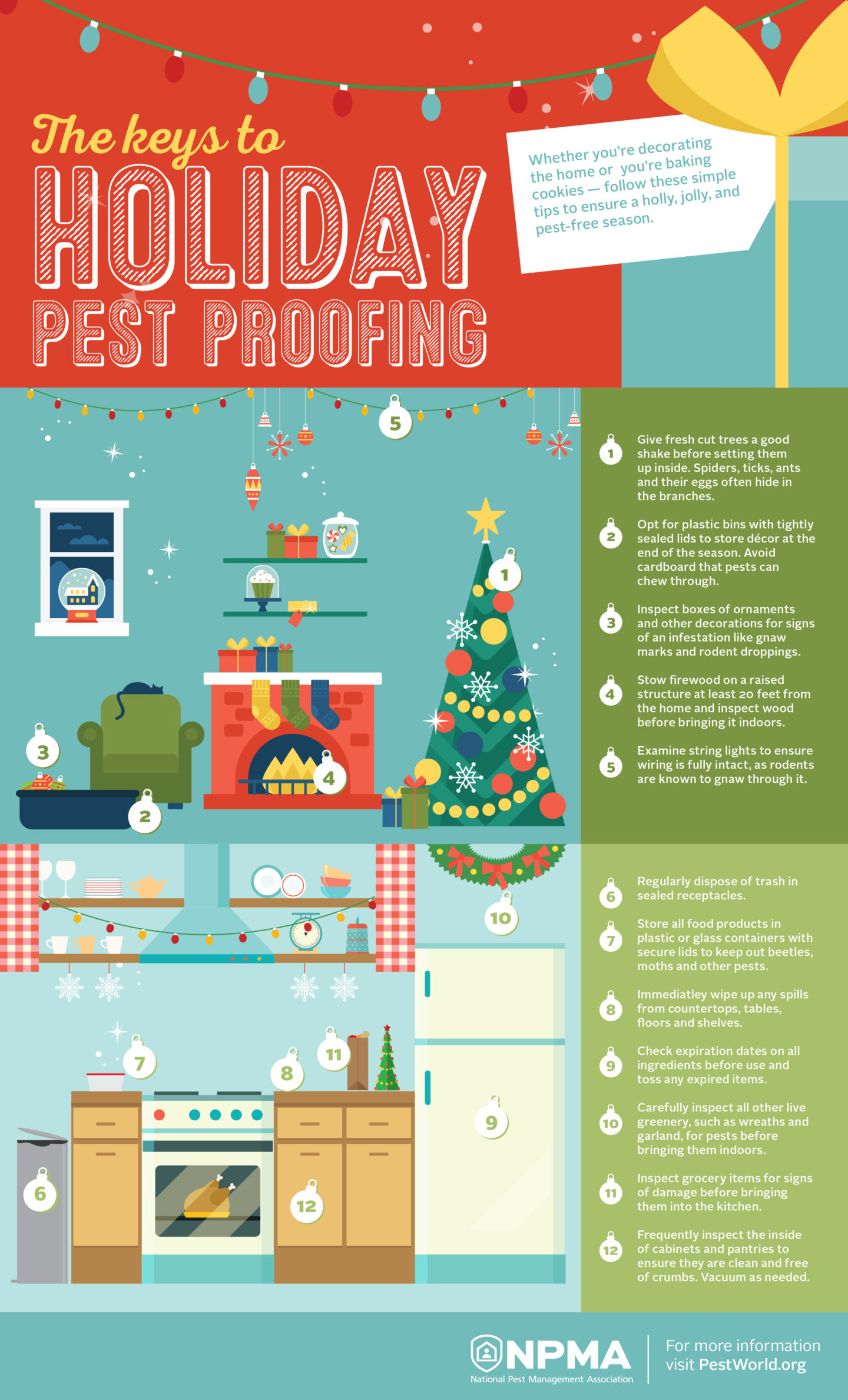 keys to holiday pest proofing