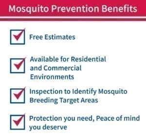 Mosquito Prevention Chart