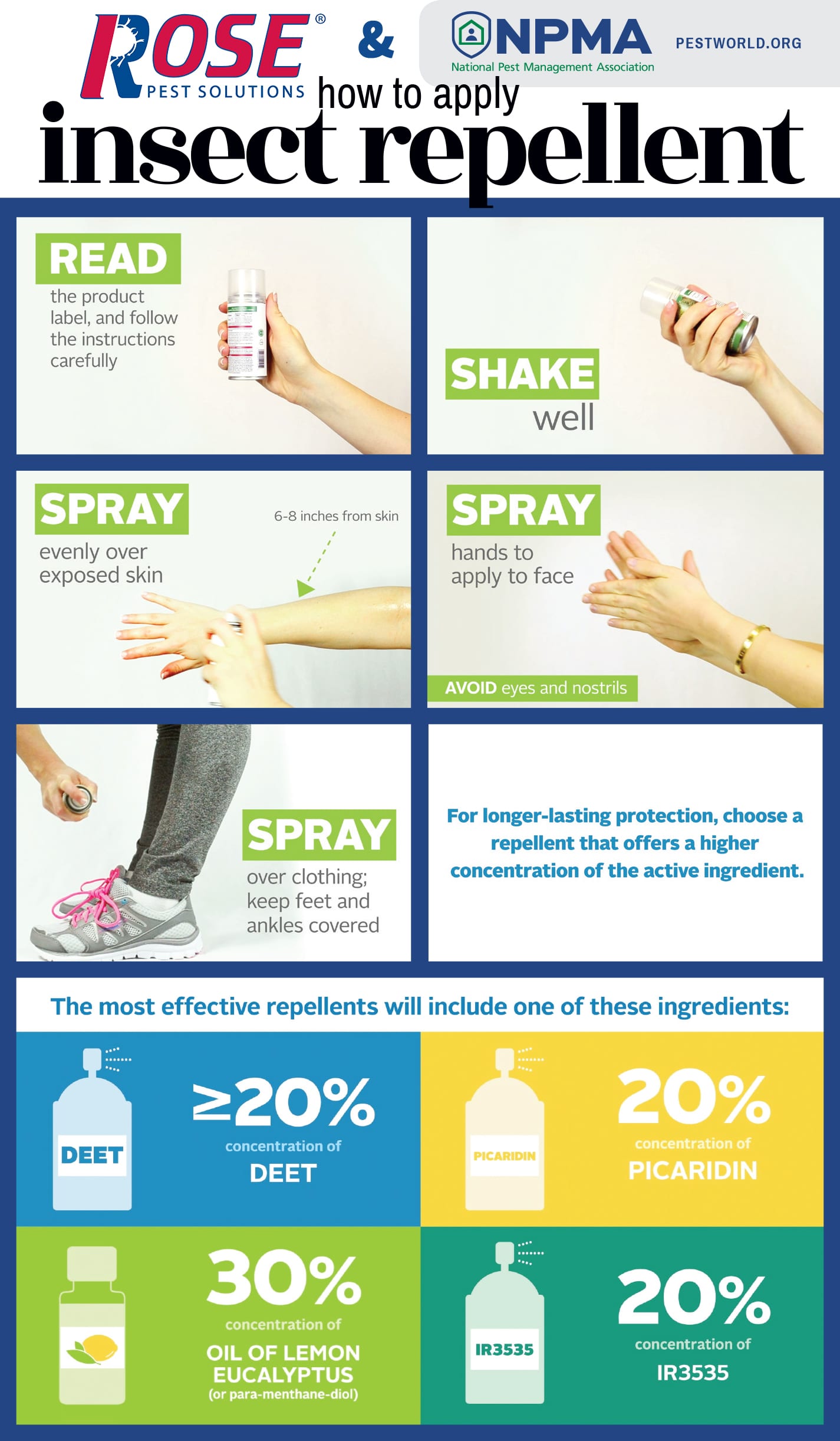 The poster of Insect repellent