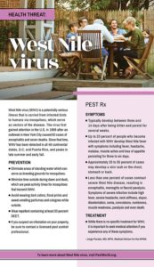 A West Nile Virus infographic