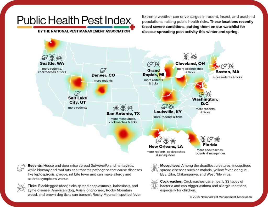 Franklin 2025 public health index US