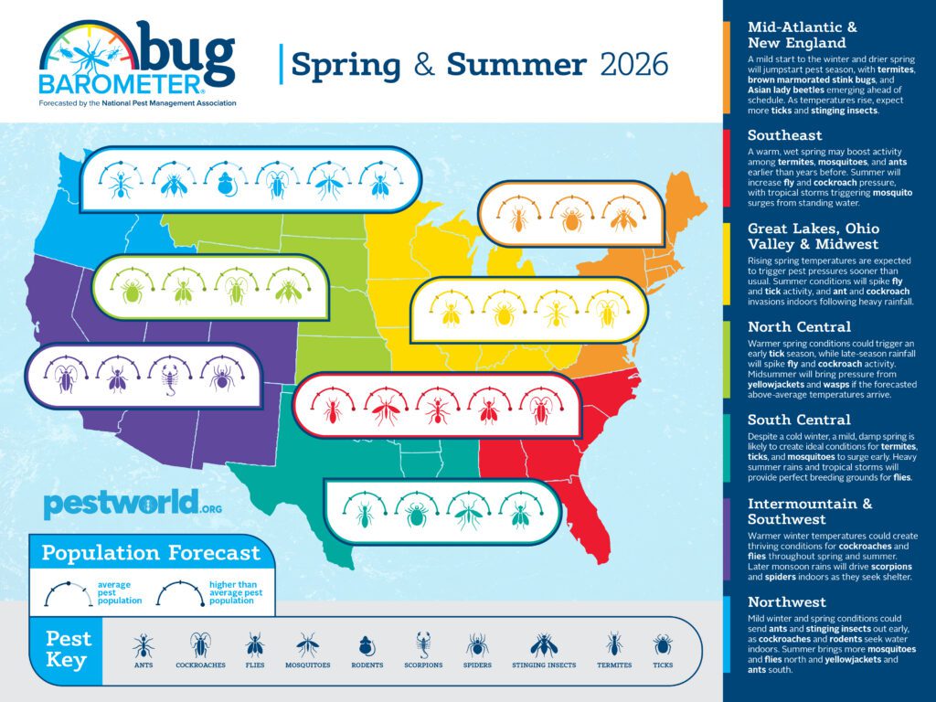 A color-coded US map shows predicted spring and summer 2026 pest activity by region, including icons for ants, mosquitoes, German cockroaches in your home, rodents, ticks, and more. Regional summaries and a pest key are included.